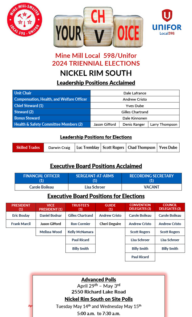 Nickel Rim South Polling Site Specific Details | Local 598